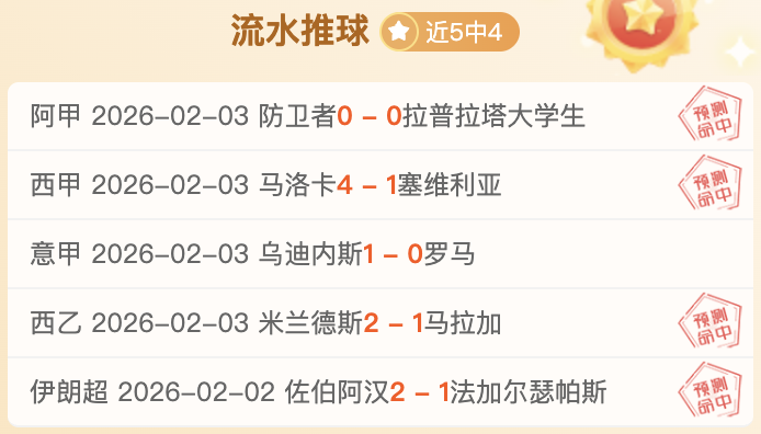 后中国女将,崛起,新春首战告,乐鱼体育,乐鱼体育官方网站,乐鱼体育平台