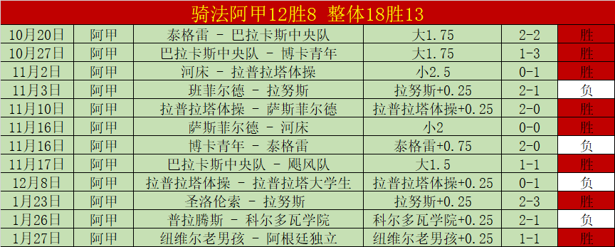 岁老将末节,独得,分逆转乾坤,乐鱼体育,乐鱼体育官方网站,乐鱼体育平台