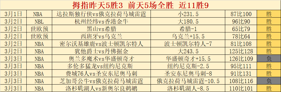 大乐透期号,专家质合分,析推荐,乐鱼体育,乐鱼体育官方网站,乐鱼体育平台