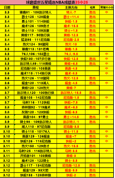 帕尔马官方,确认撤换佩,齐亚教练职,乐鱼体育,乐鱼体育官方网站,乐鱼体育平台