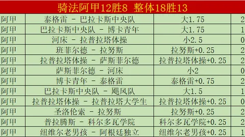 40岁老将末节独得16分逆转乾坤！詹姆斯再现巅峰，美媒赞国王重登宝座