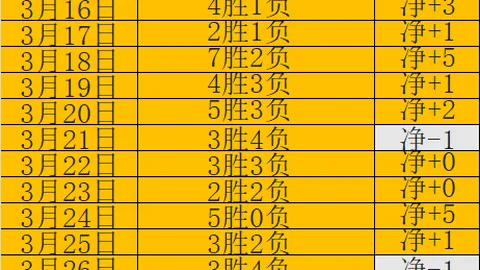 【阿森纳新时代扬帆起航！马杜埃凯展望2023：荣耀冠军，手到擒来】