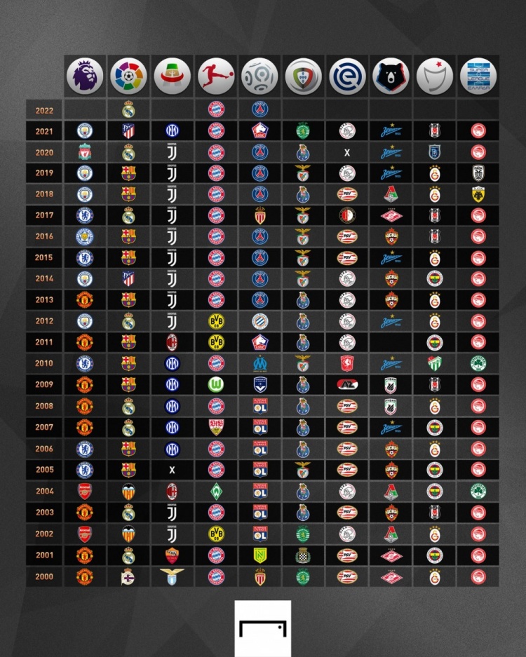 不同颜色 不同颜色