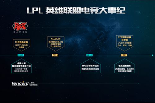 更令人咋舌 更令人咋舌